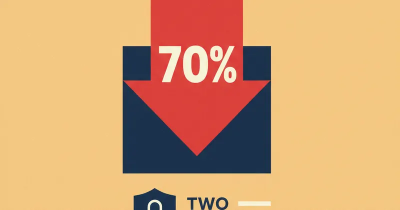 NordVPN पर शानदार ऑफर: 2 साल की 'कंप्लीट प्लान' पर 70% छूट