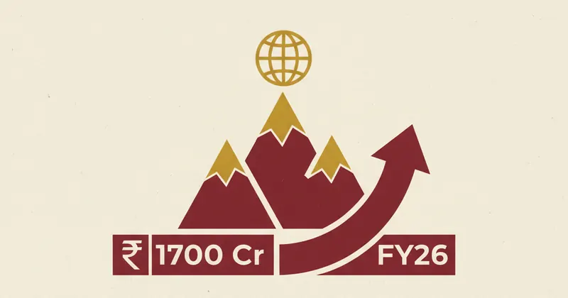 BrndMe का बड़ा लक्ष्य: FY26 तक ₹1700 Cr राजस्व का लक्ष्य