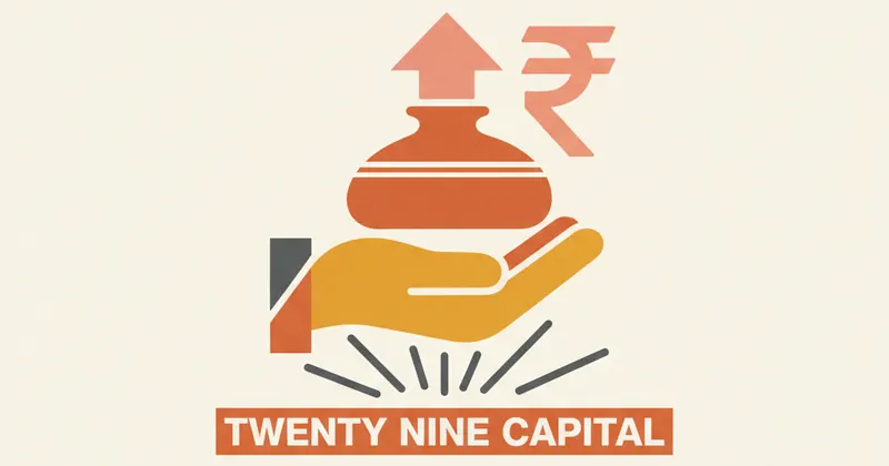 D2C ब्रांड ClayCo ने जुटाए ₹30 करोड़, जानें निवेश का उद्देश्य