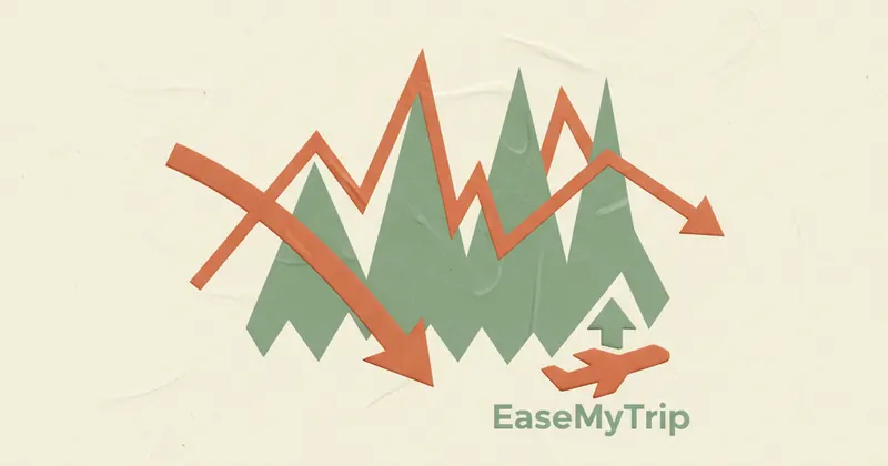 भारतीय टेक स्टॉक्स में बिकवाली का दबाव जारी, EaseMyTrip की बढ़त