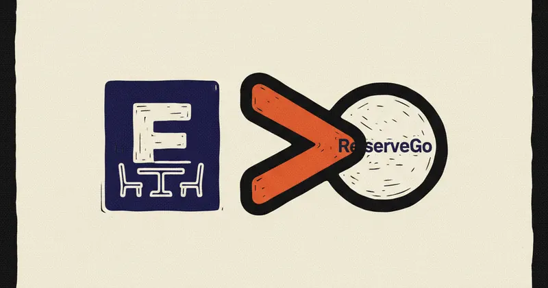 ईट-ऐप ने ReserveGo का अधिग्रहण किया, टेबल बुकिंग बढ़ेगी