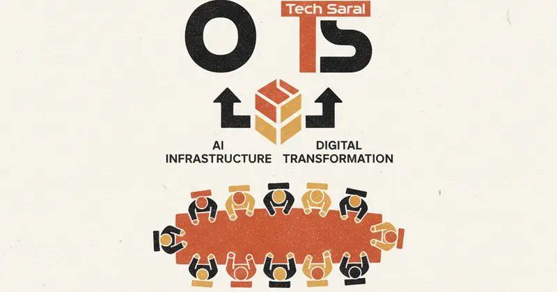 Oracle और TechSaral ने AI इंफ्रास्ट्रक्चर पर मंथन किया