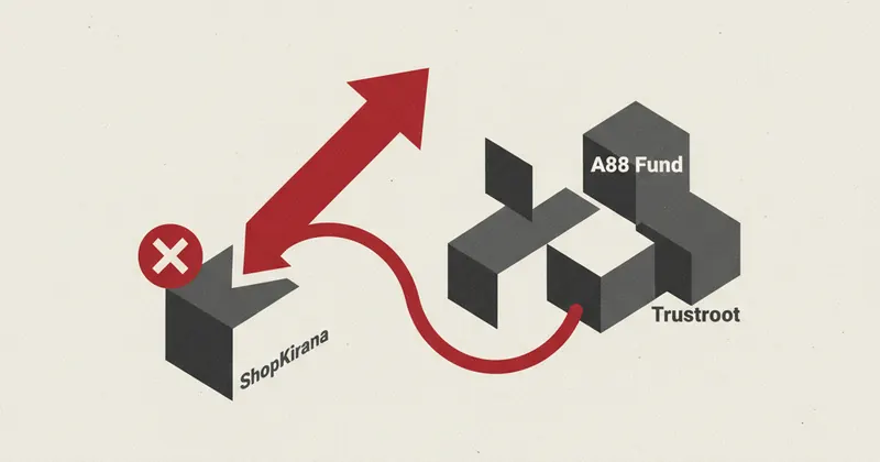 Info Edge का ShopKirana से एग्जिट, A88 फंड में बड़ा निवेश